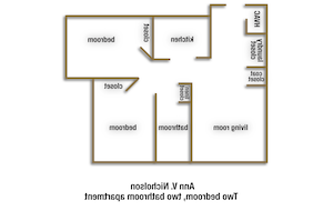 Ann V. 尼科尔森- 2bd, 2ba，公寓